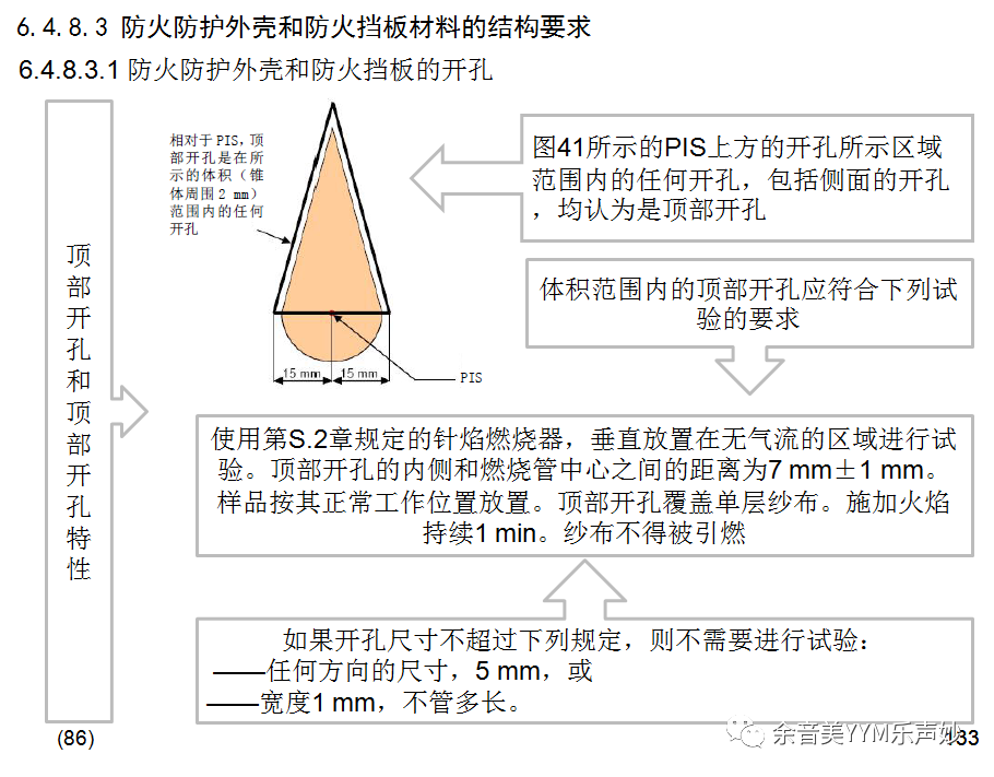 試驗(yàn)機(jī)