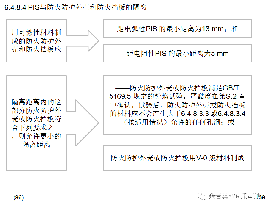 試驗(yàn)機(jī)