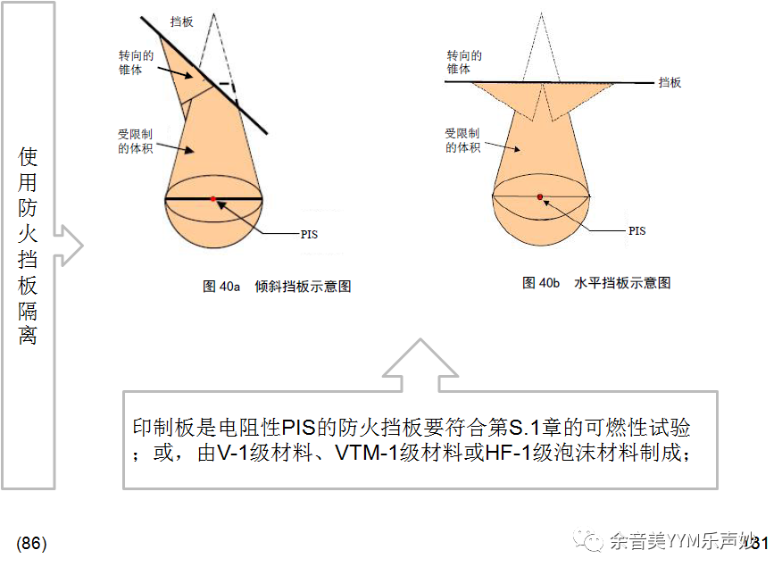 試驗(yàn)機(jī)