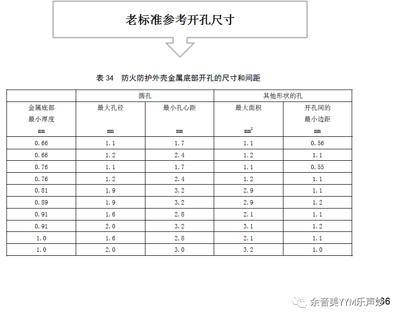 試驗(yàn)機(jī)