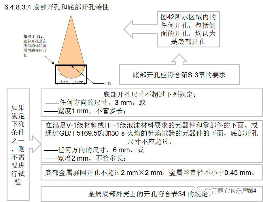 試驗(yàn)機(jī)