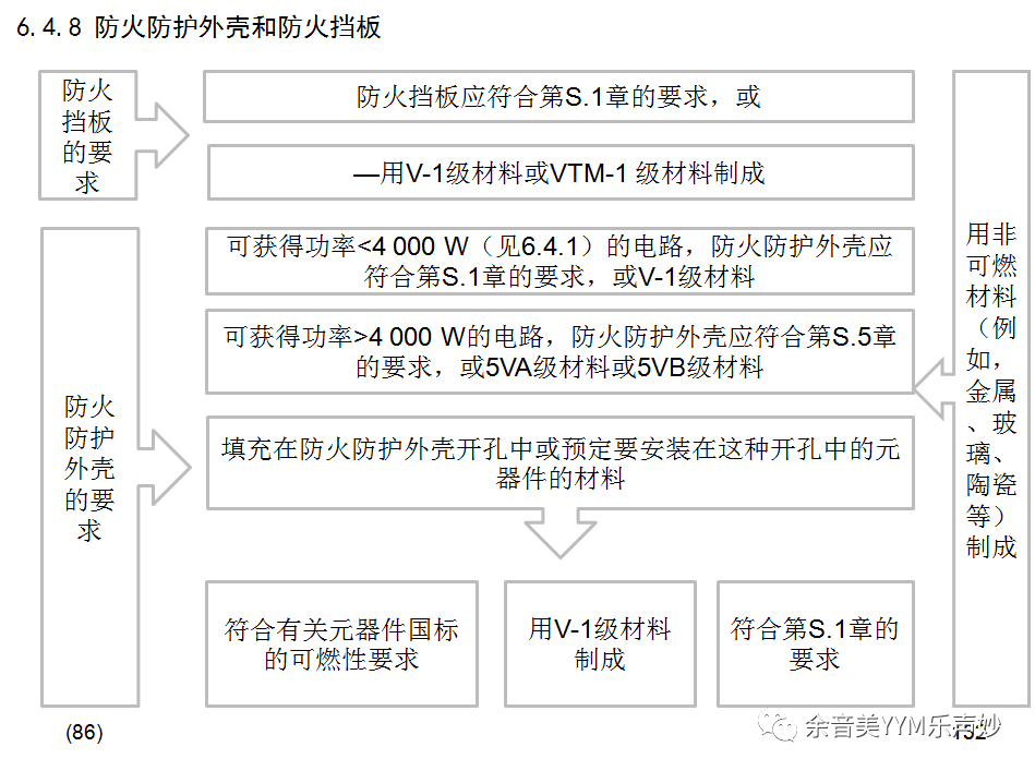 試驗(yàn)機(jī)