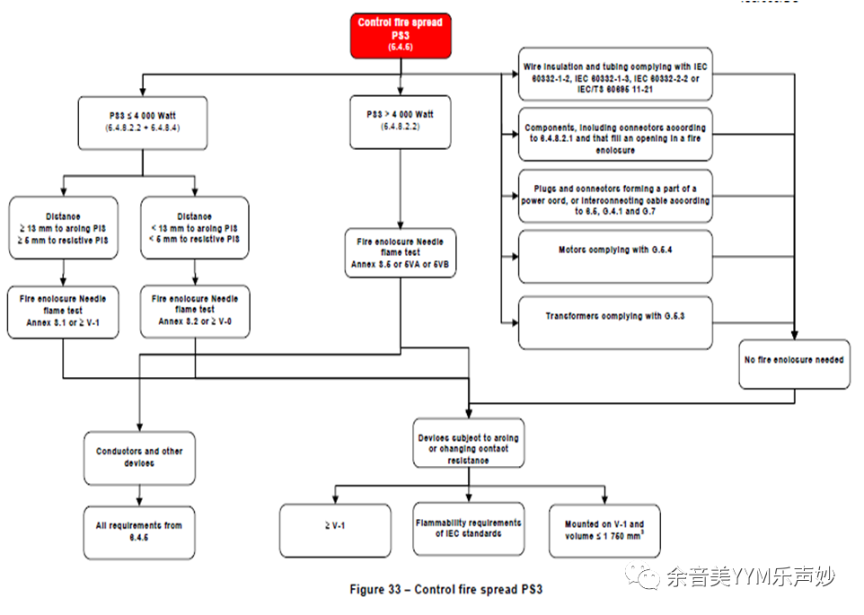 試驗(yàn)機(jī)