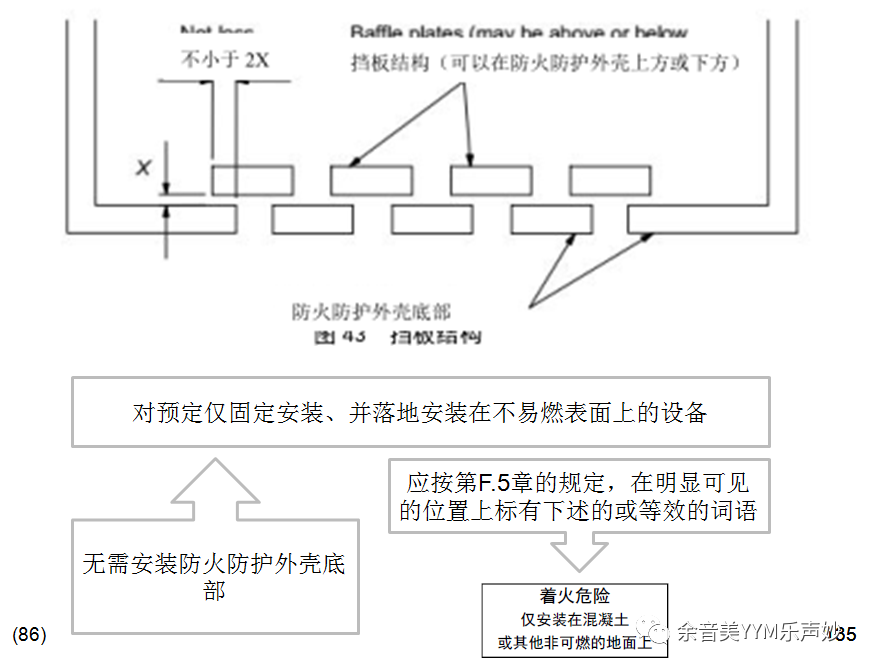 試驗(yàn)機(jī)