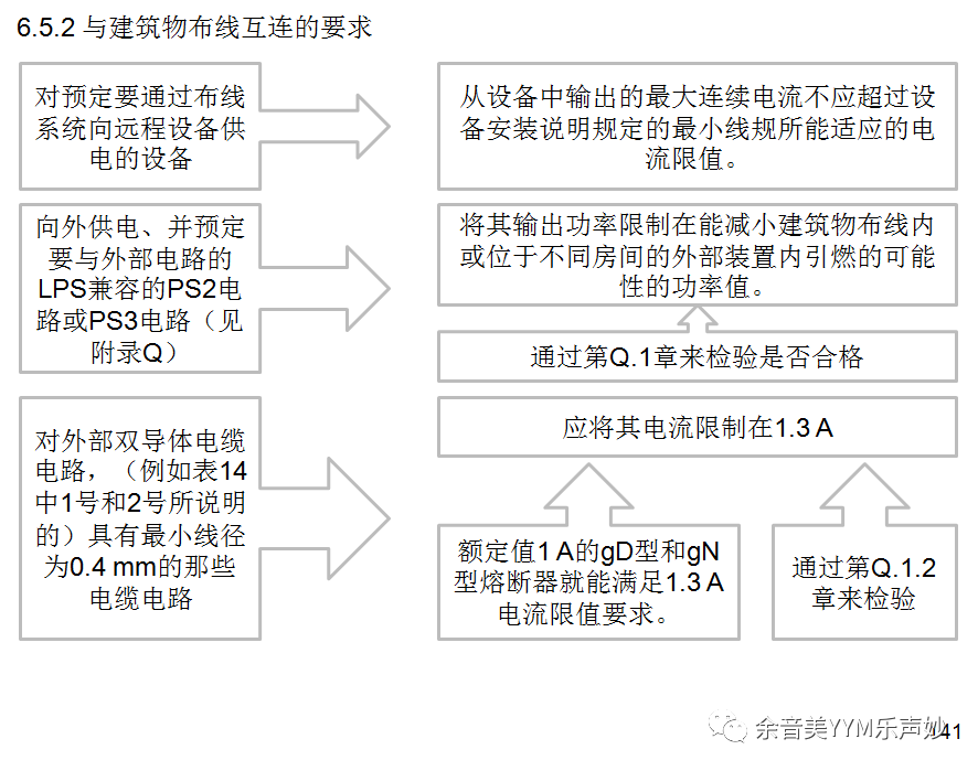 試驗(yàn)機(jī)