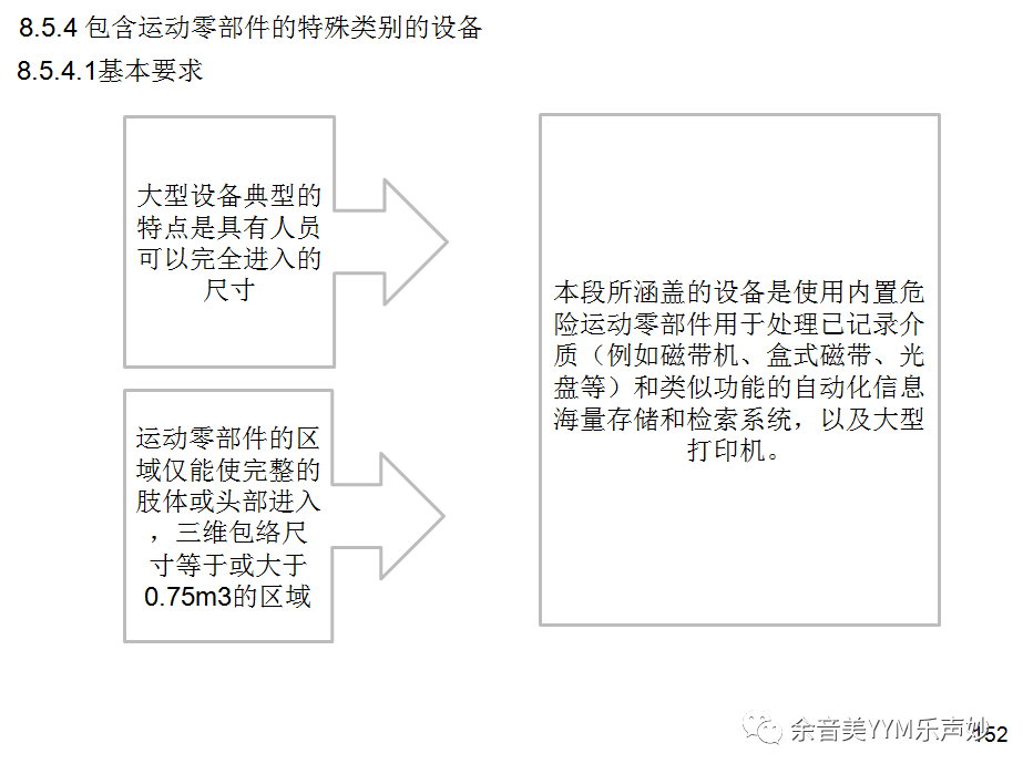 試驗機(jī)