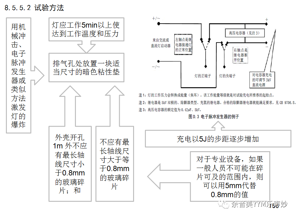 試驗機(jī)