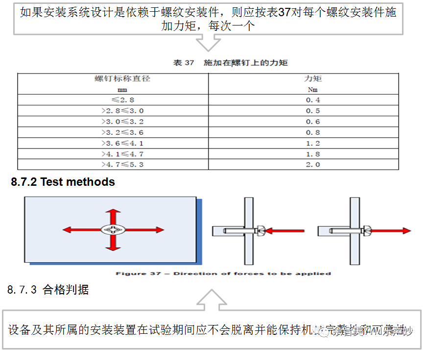 試驗(yàn)機(jī)