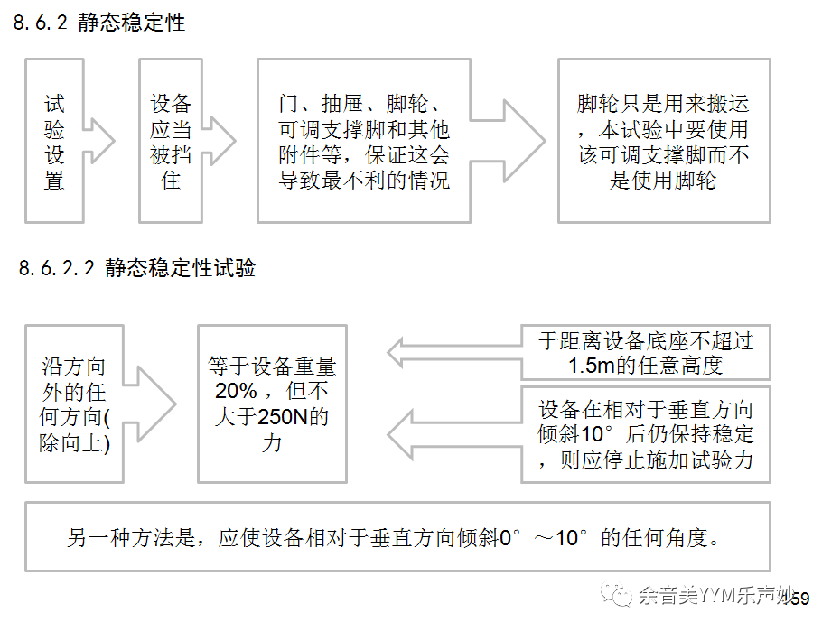 試驗(yàn)機(jī)