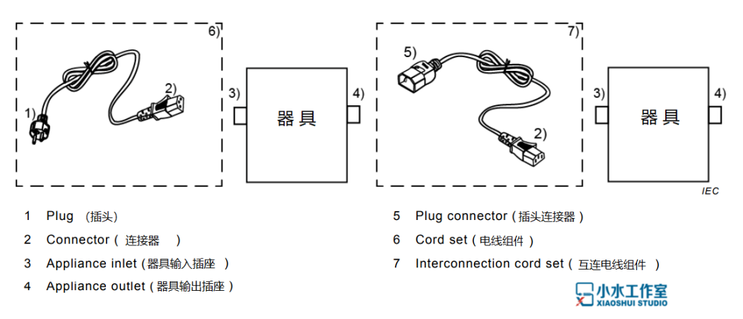 試驗(yàn)機(jī)