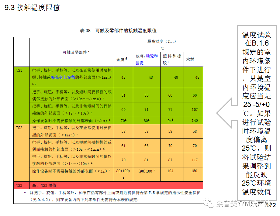 試驗(yàn)機(jī)