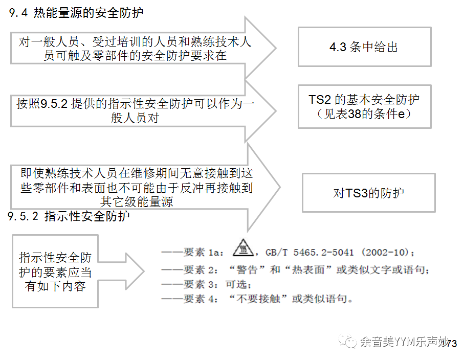 試驗(yàn)機(jī)