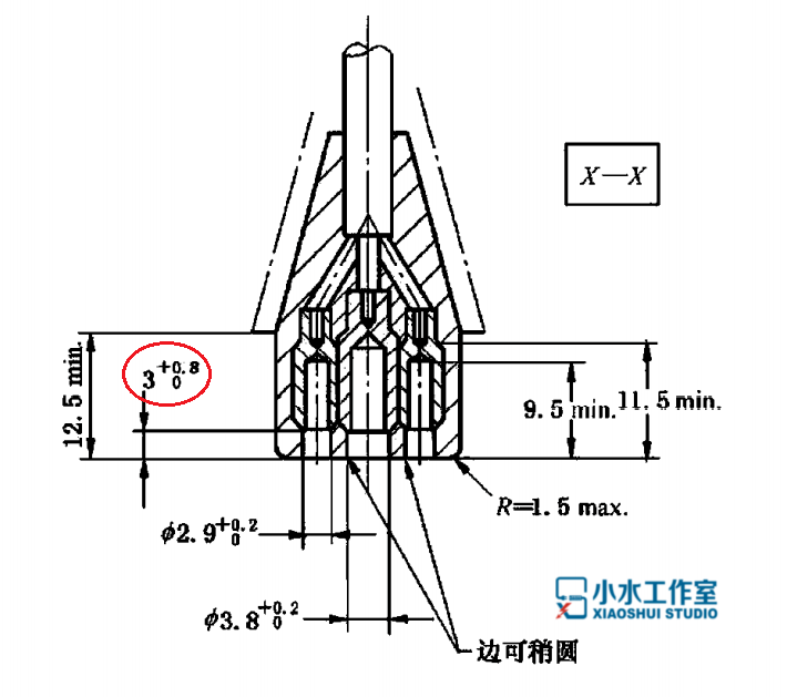 試驗(yàn)機(jī)