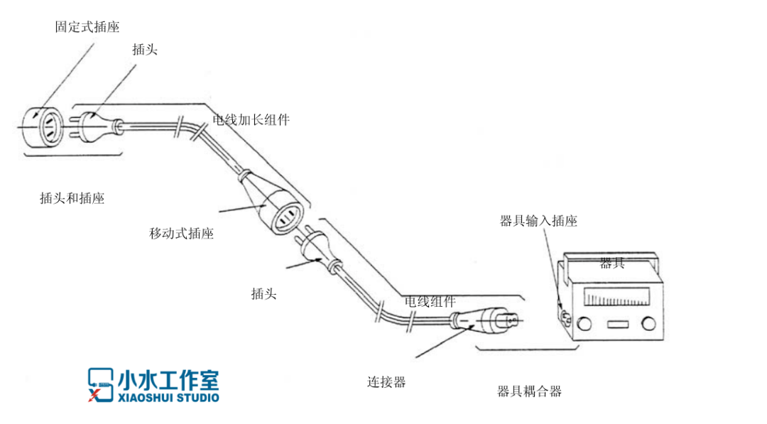 試驗(yàn)機(jī)