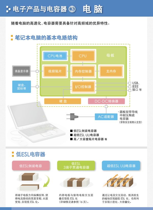 試驗(yàn)機(jī)