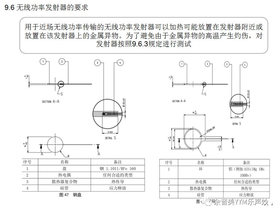 試驗機