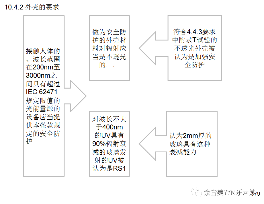 試驗機