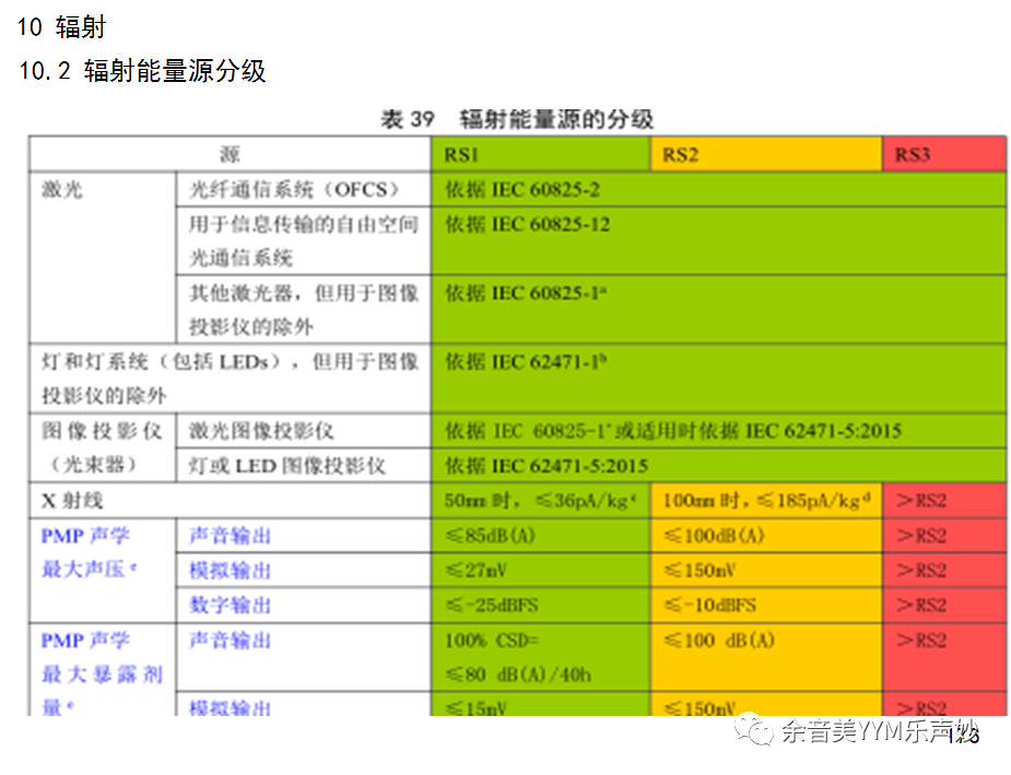 試驗機