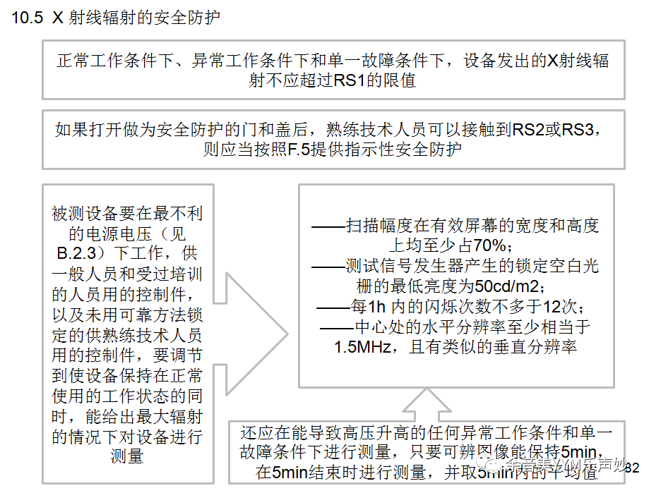 試驗(yàn)機(jī)