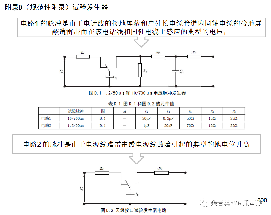 試驗機