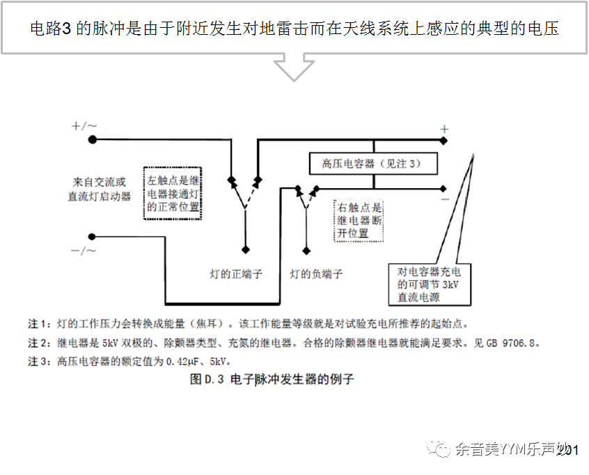 試驗(yàn)機(jī)