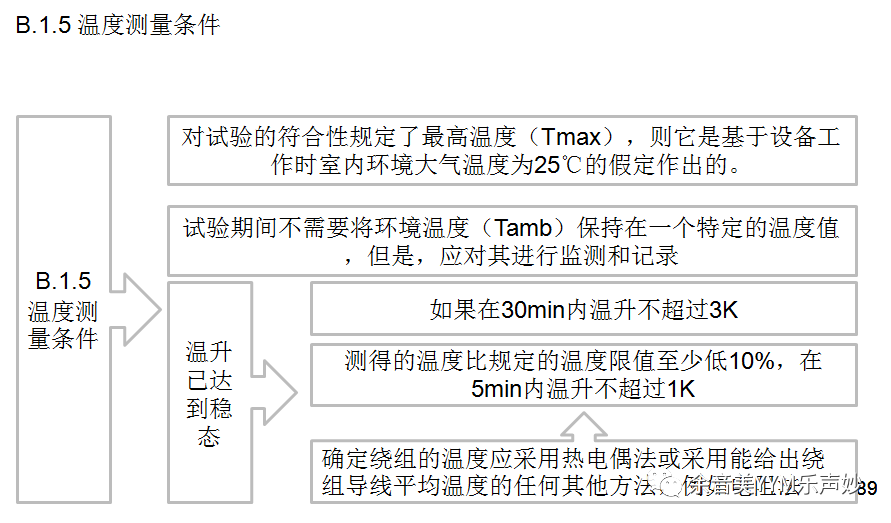 試驗(yàn)機(jī)