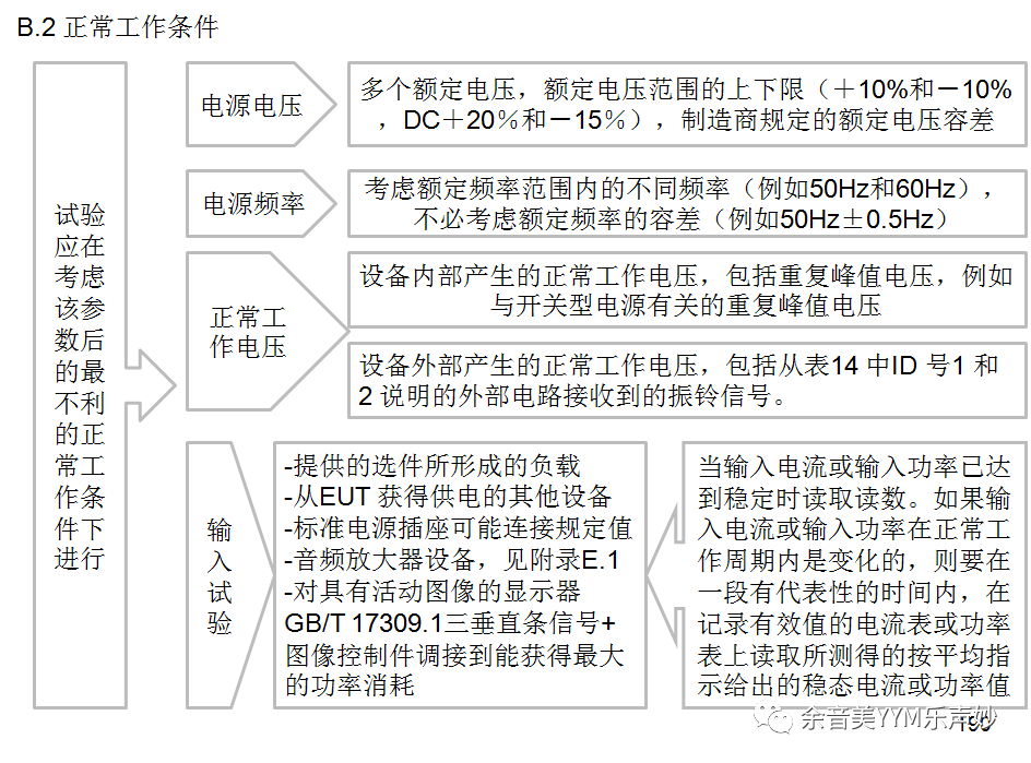 試驗(yàn)機(jī)