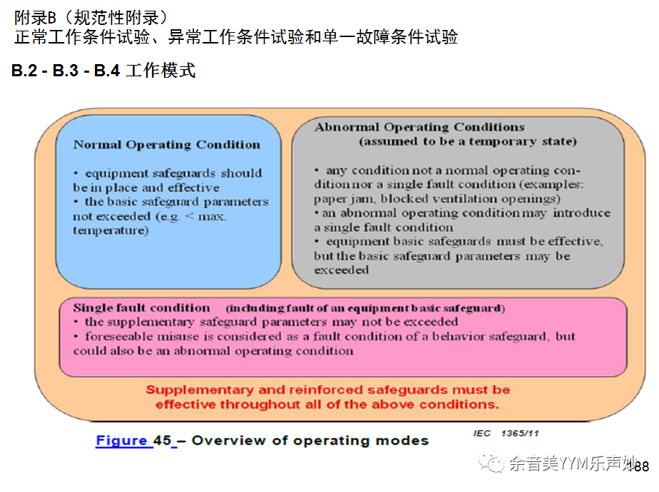 試驗(yàn)機(jī)