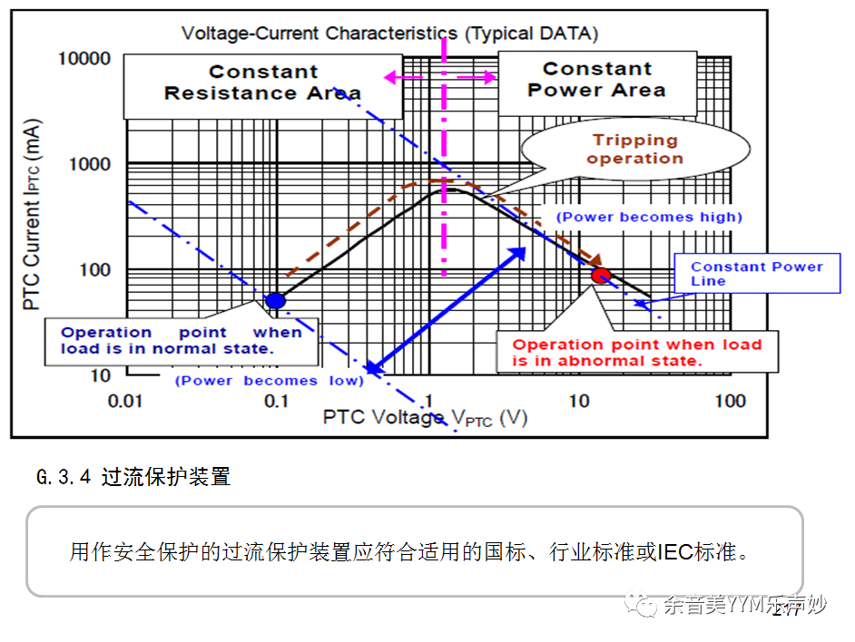 試驗(yàn)機(jī)