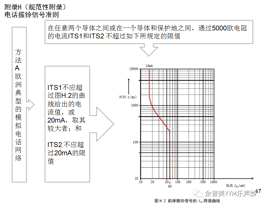 試驗機