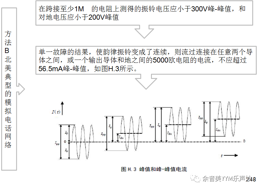 試驗機