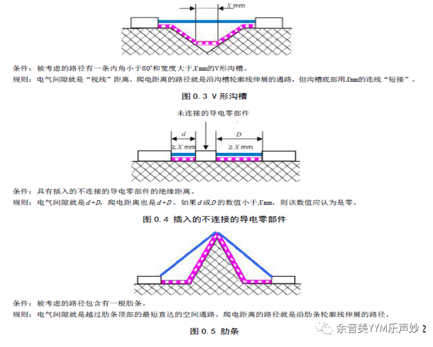 試驗(yàn)機(jī)