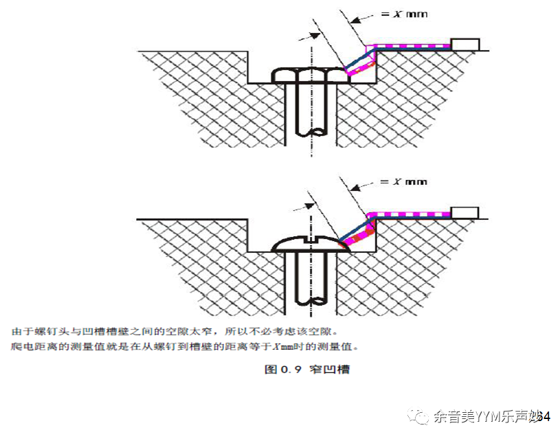 試驗(yàn)機(jī)