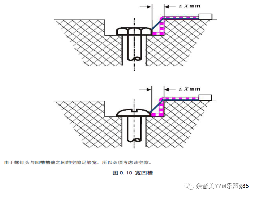 試驗(yàn)機(jī)