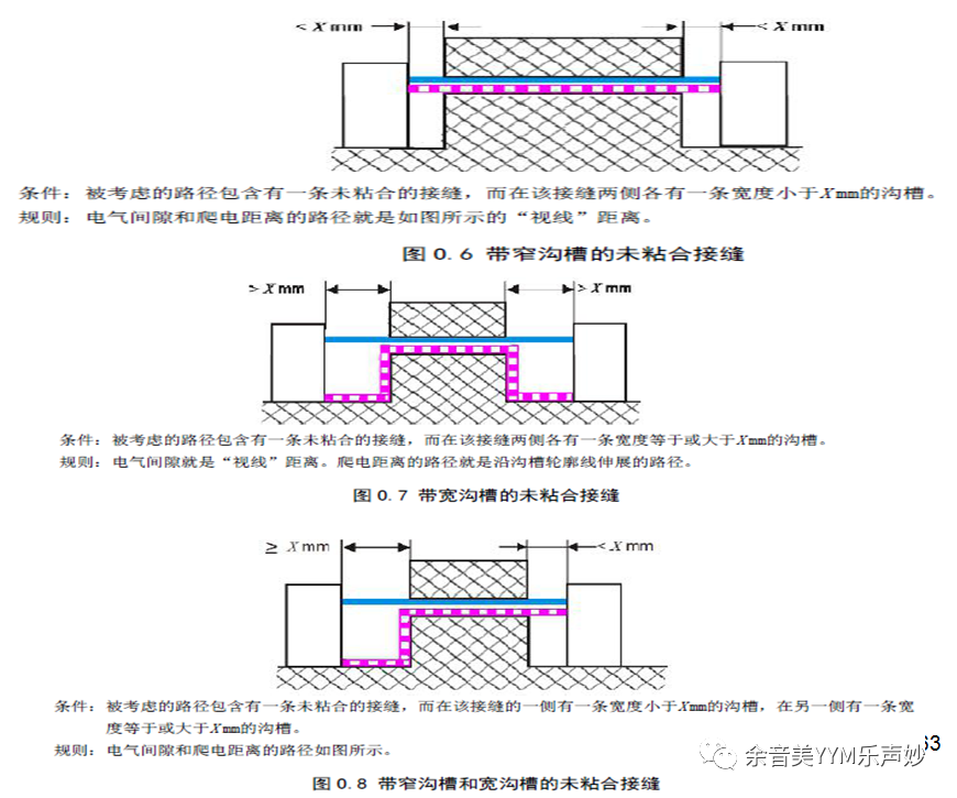 試驗(yàn)機(jī)