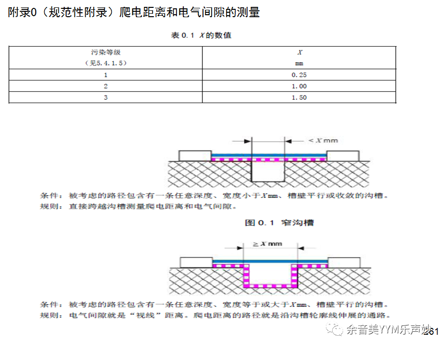 試驗(yàn)機(jī)