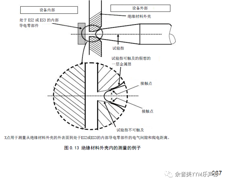 試驗(yàn)機(jī)