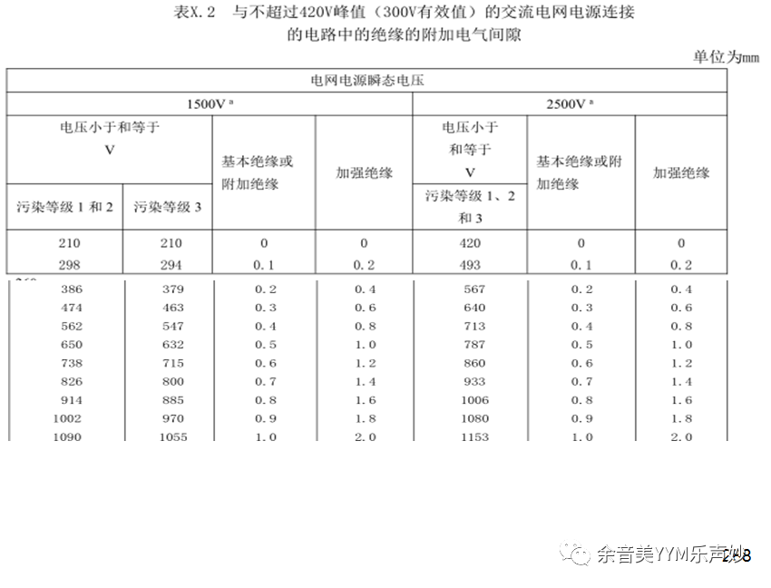 試驗(yàn)機(jī)