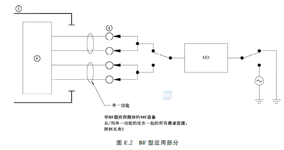 試驗(yàn)機(jī)