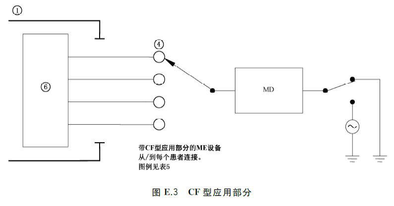 試驗(yàn)機(jī)