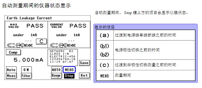 試驗機