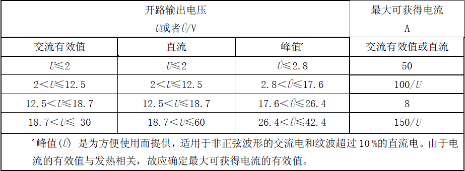 試驗(yàn)機(jī)