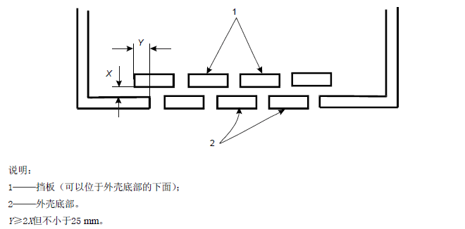 試驗(yàn)機(jī)