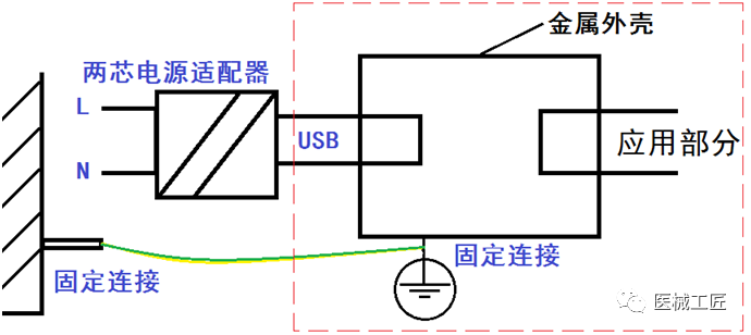 試驗機