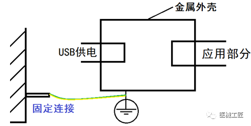 試驗機