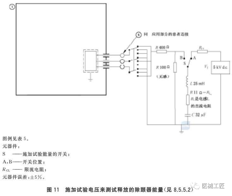 試驗機