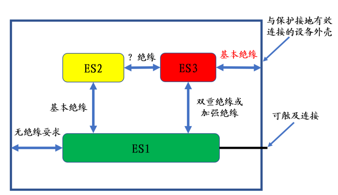 試驗(yàn)機(jī)