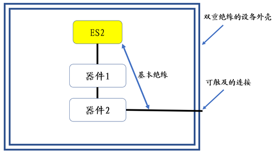 試驗(yàn)機(jī)