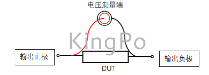 試驗(yàn)機(jī)