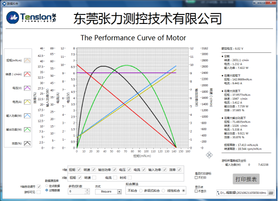 試驗機